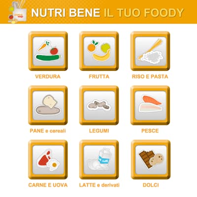 Coop - Food Seasons