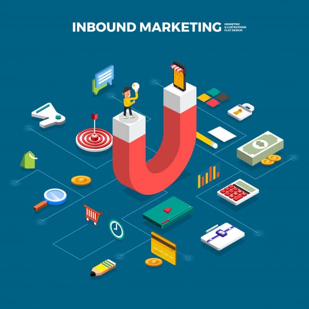 Inbound Marketing, cos'è e come funziona