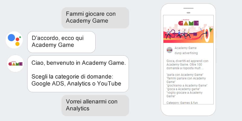 Academy Game